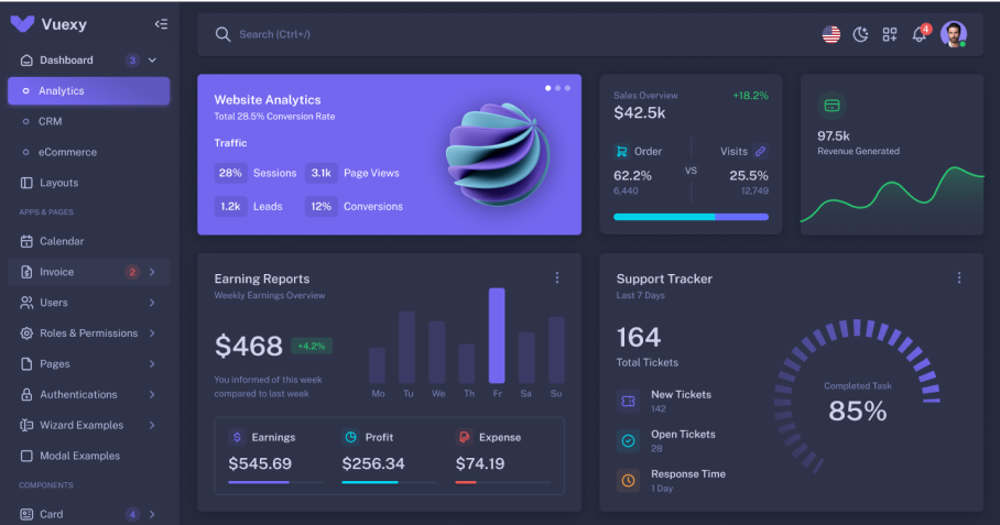 CRM dashboard